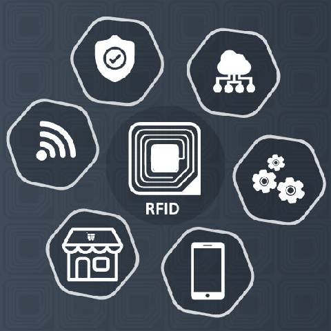 پارکینگ هوشمند بافناوری RFID   